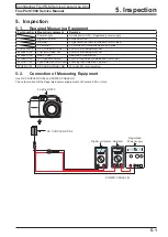 Предварительный просмотр 123 страницы FujiFilm FinePix S1500 Service Manual