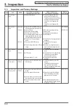 Предварительный просмотр 124 страницы FujiFilm FinePix S1500 Service Manual