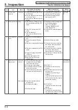 Предварительный просмотр 126 страницы FujiFilm FinePix S1500 Service Manual