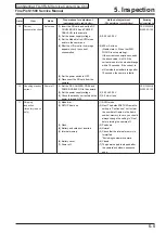 Предварительный просмотр 127 страницы FujiFilm FinePix S1500 Service Manual