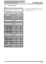 Предварительный просмотр 139 страницы FujiFilm FinePix S1500 Service Manual