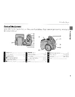 Preview for 11 page of FujiFilm FinePix S1600 Series Basic Manual