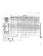 Preview for 51 page of FujiFilm FinePix S1600 Series Basic Manual