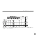 Preview for 183 page of FujiFilm FinePix S1600 Series Basic Manual