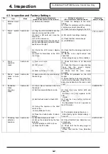 Предварительный просмотр 55 страницы FujiFilm FinePix S1800 Series Service Manual