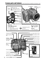 Preview for 8 page of FujiFilm FinePix S20 Pro Owner'S Manual