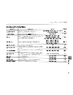 Preview for 141 page of FujiFilm Finepix S200 EXR Basic Manual