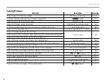 Preview for 10 page of FujiFilm Finepix S2000HD Owner'S Manual