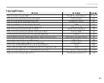 Preview for 11 page of FujiFilm Finepix S2000HD Owner'S Manual