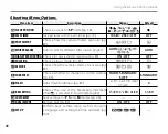 Preview for 92 page of FujiFilm Finepix S2000HD Owner'S Manual