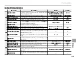 Preview for 115 page of FujiFilm Finepix S2000HD Owner'S Manual