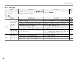 Preview for 126 page of FujiFilm Finepix S2000HD Owner'S Manual