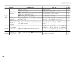 Preview for 128 page of FujiFilm Finepix S2000HD Owner'S Manual