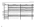 Preview for 130 page of FujiFilm Finepix S2000HD Owner'S Manual