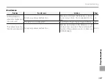 Preview for 131 page of FujiFilm Finepix S2000HD Owner'S Manual