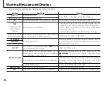 Preview for 132 page of FujiFilm Finepix S2000HD Owner'S Manual