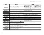 Preview for 134 page of FujiFilm Finepix S2000HD Owner'S Manual