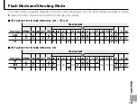 Preview for 137 page of FujiFilm Finepix S2000HD Owner'S Manual