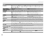 Preview for 140 page of FujiFilm Finepix S2000HD Owner'S Manual