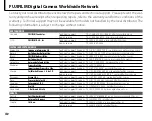 Preview for 144 page of FujiFilm Finepix S2000HD Owner'S Manual