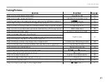 Предварительный просмотр 11 страницы FujiFilm FinePix S2800HD Series Owner'S Manual