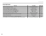 Предварительный просмотр 12 страницы FujiFilm FinePix S2800HD Series Owner'S Manual