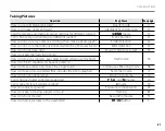 Preview for 11 page of FujiFilm FINEPIX S2900 Series Owner'S Manual