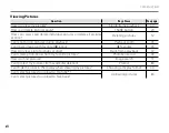 Preview for 12 page of FujiFilm FINEPIX S2900 Series Owner'S Manual