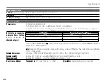 Preview for 138 page of FujiFilm FINEPIX S2900 Series Owner'S Manual