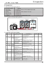 Предварительный просмотр 67 страницы FujiFilm Finepix S3000 Service Manual