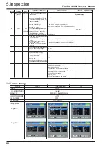 Предварительный просмотр 68 страницы FujiFilm Finepix S3000 Service Manual