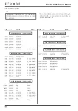 Предварительный просмотр 80 страницы FujiFilm Finepix S3000 Service Manual