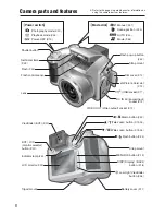 Preview for 8 page of FujiFilm FinePix S3100 Owner'S Manual