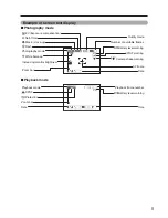 Preview for 9 page of FujiFilm FinePix S3100 Owner'S Manual