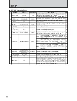 Preview for 60 page of FujiFilm FinePix S3100 Owner'S Manual