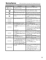 Preview for 89 page of FujiFilm FinePix S3100 Owner'S Manual