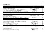 Preview for 11 page of FujiFilm FINEPIX S3200 Series Owner'S Manual