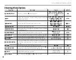 Preview for 94 page of FujiFilm FINEPIX S3200 Series Owner'S Manual