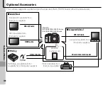 Preview for 122 page of FujiFilm FINEPIX S3200 Series Owner'S Manual