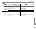 Preview for 129 page of FujiFilm FINEPIX S3200 Series Owner'S Manual