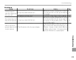 Preview for 131 page of FujiFilm FINEPIX S3200 Series Owner'S Manual