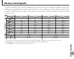 Preview for 137 page of FujiFilm FINEPIX S3200 Series Owner'S Manual