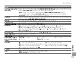 Preview for 139 page of FujiFilm FINEPIX S3200 Series Owner'S Manual