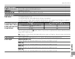 Preview for 141 page of FujiFilm FINEPIX S3200 Series Owner'S Manual