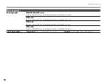 Preview for 142 page of FujiFilm FINEPIX S3200 Series Owner'S Manual