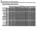 Preview for 145 page of FujiFilm FINEPIX S3200 Series Owner'S Manual