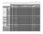 Preview for 146 page of FujiFilm FINEPIX S3200 Series Owner'S Manual