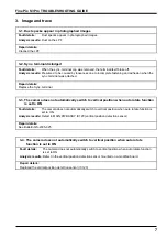 Preview for 7 page of FujiFilm FinePix S3Pro Troubleshooting Manual