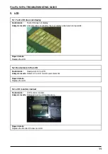 Preview for 11 page of FujiFilm FinePix S3Pro Troubleshooting Manual