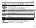 Предварительный просмотр 37 страницы FujiFilm Finepix S4600 series Owner'S Manual